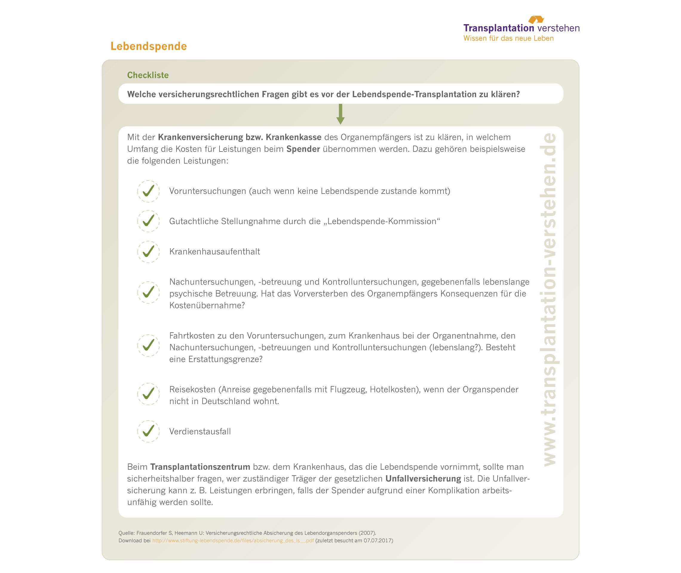 Checkliste_Lebendspende